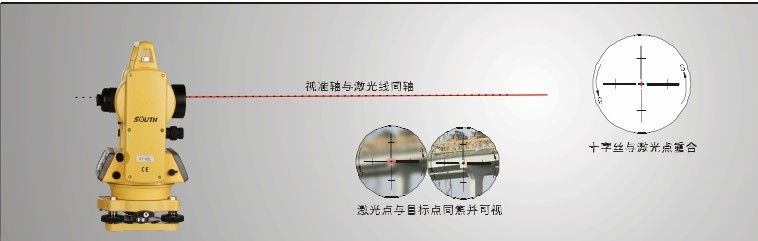 提供全国联保维修售后服务,全国省级分公司联系方式和湖北省地级分公司联系方式见网站。 为客户提供24小时内解决问题的技术服务方案。 全天24小时提供咨询服务。公司有大量技术人员随时为客户解答各种测绘技术问题,提供科学适宜的建议和实施方案。 遍布全省的地级分公司,为客户提供快捷方便的售后服务和技术支持。 主机保修一年,附件保修半年。在保修期内,出现质量问题,本公司提供免费保修服务,人为损坏除外。 如果有需要,公司技术人员可以为客户提供半天左右的现场技术培训,保证教会,并提供长期的电话咨询和技术支持服务。 公
