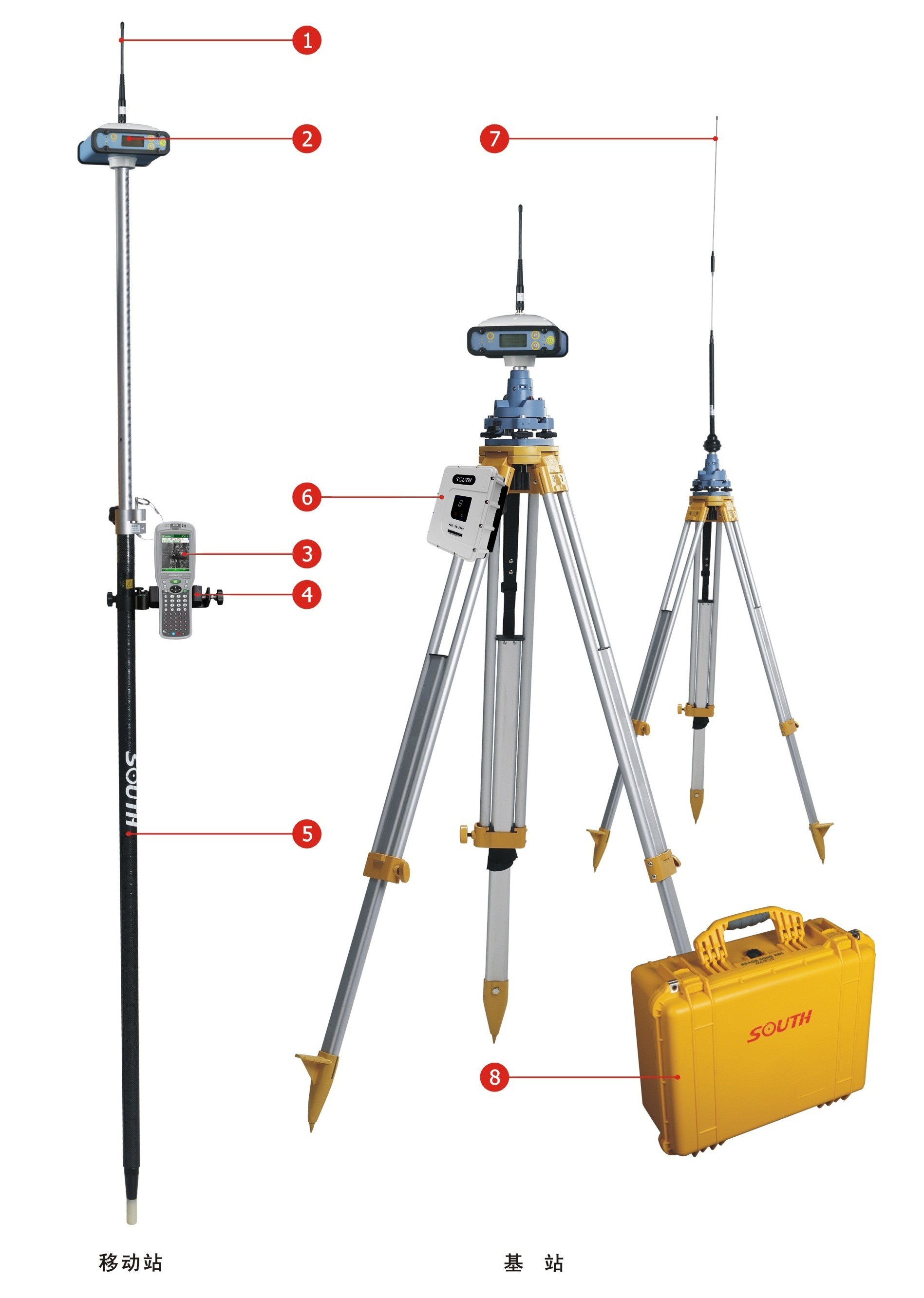 rtk 测量培训_rtk测量步骤_gpsrtk测量